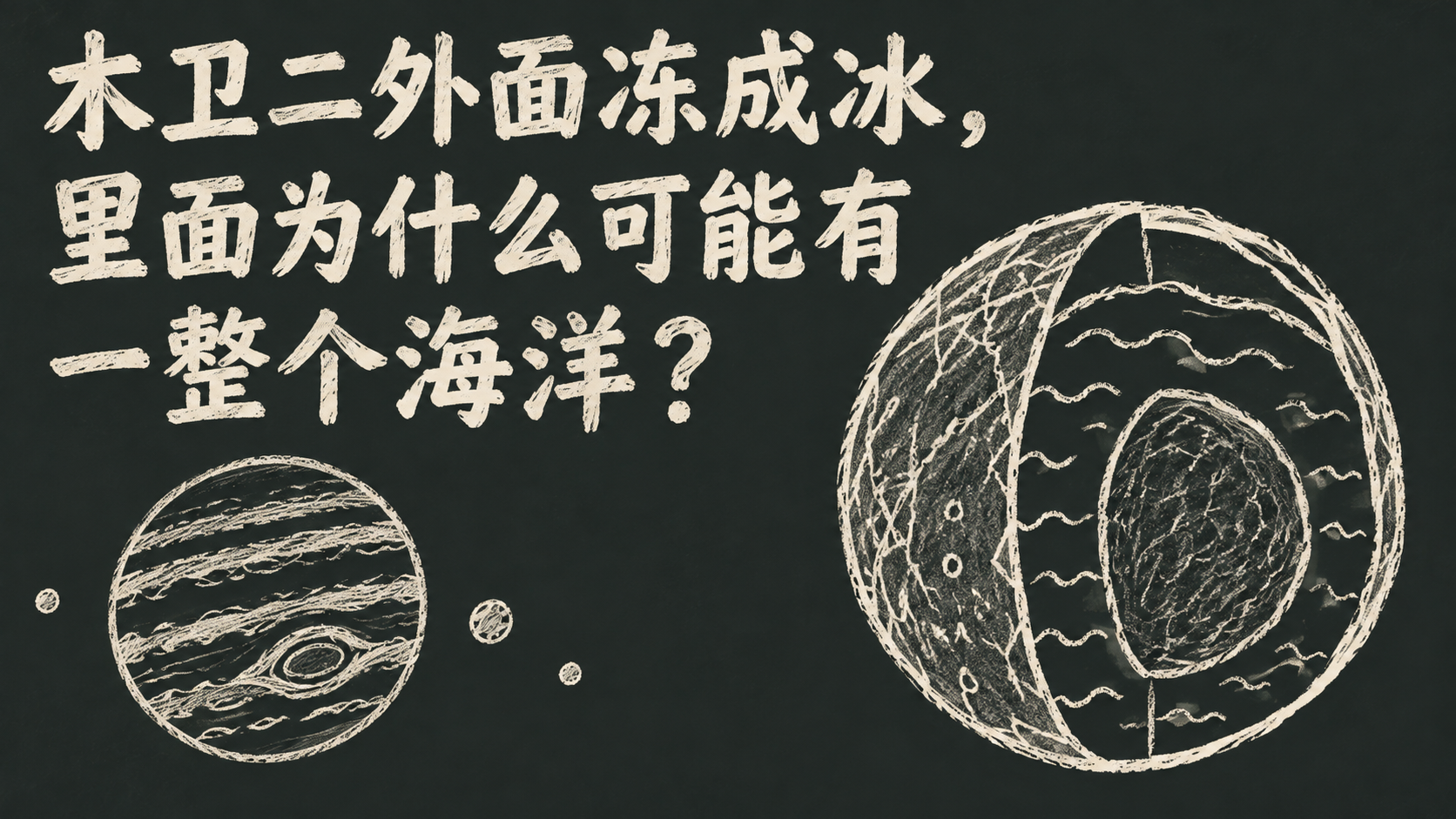 木卫二节目封面